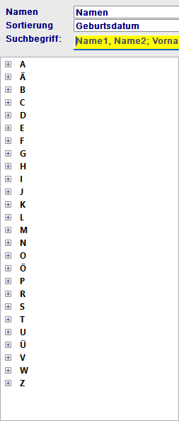 Namensbaum für den Familiennamen Müller