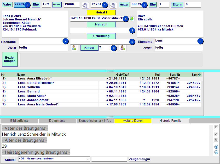 Familienformular mit nummerierten Callouts: ①=Familien-Nr, ②=Vater, ③=Mutter, ④=Heirat, ⑤=Standesamt, ⑥=Scheidung, ⑦=Ehename Vater, ⑧=Ehename Mutter, ⑨=Kinderliste