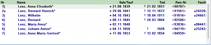 Kinderliste des Familienformulars mit mehreren Kindern