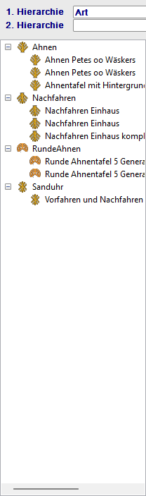 Grafiken-Auswahldialog mit allen Grafiktypen