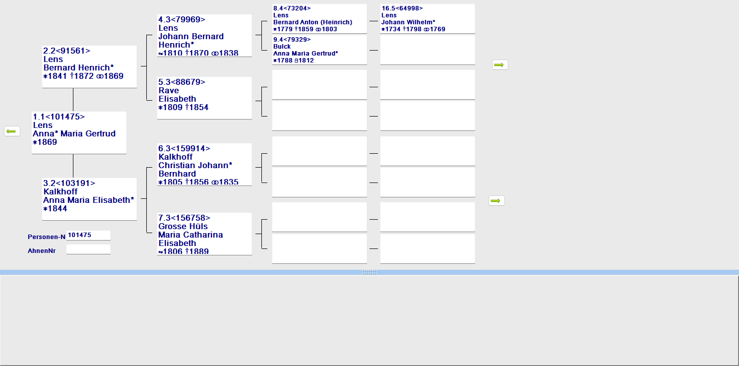 Ahnen-Navigation mit 4 Generationen im Überblick