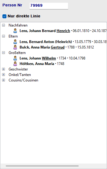 Personenbaum in der linken Navigationsleiste