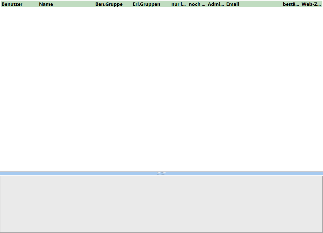 Benutzerverwaltungs-Dialog mit Benutzerliste und Rechteübersicht